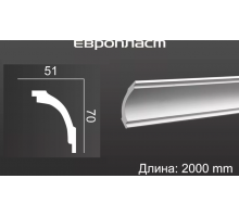 Карниз Европласт 1.50.160