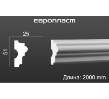 Молдинг Европласт 1.51.304